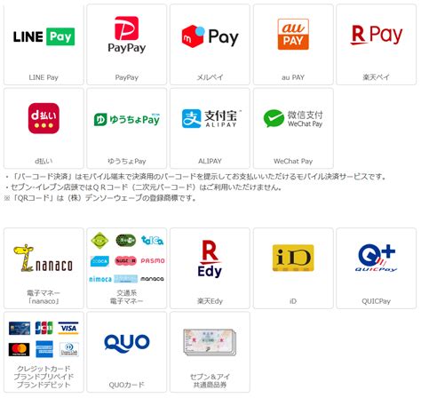 digital payment methods in Japan